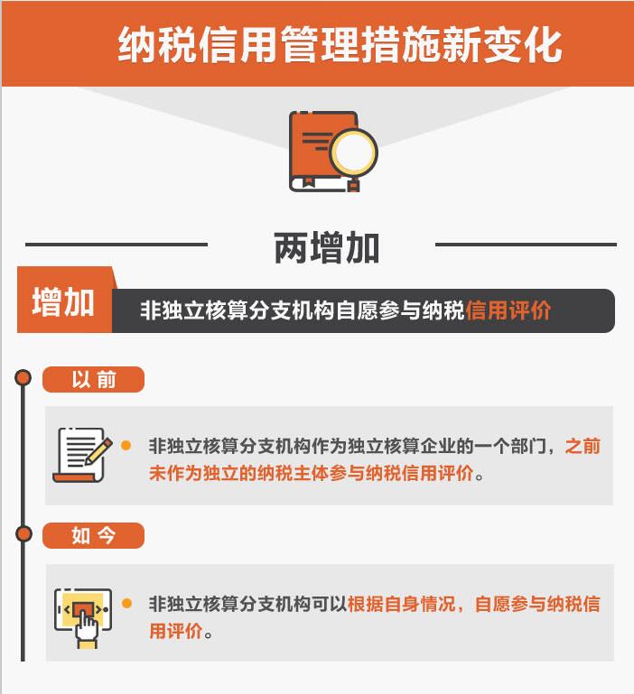 11月1日起，纳税信用管理变更！