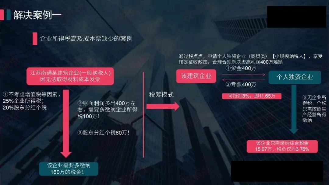 为什么可通过个人独资企业去合理节税？