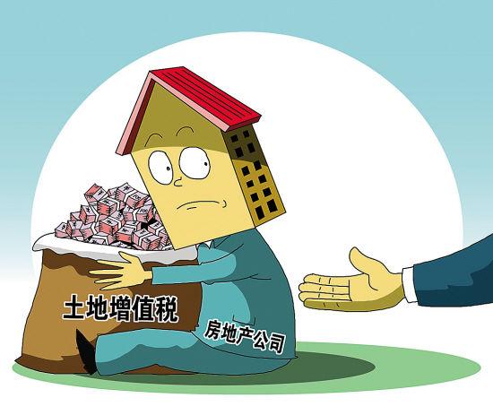 房地产项目土地使用税的计算方法